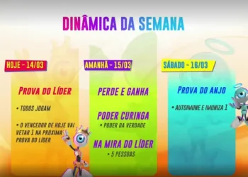 Programação semanal