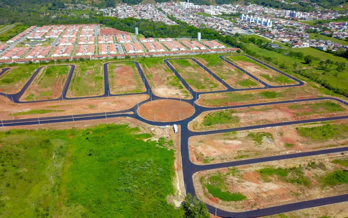 setor imobiliário, mercado de imóveis, mercado da construção